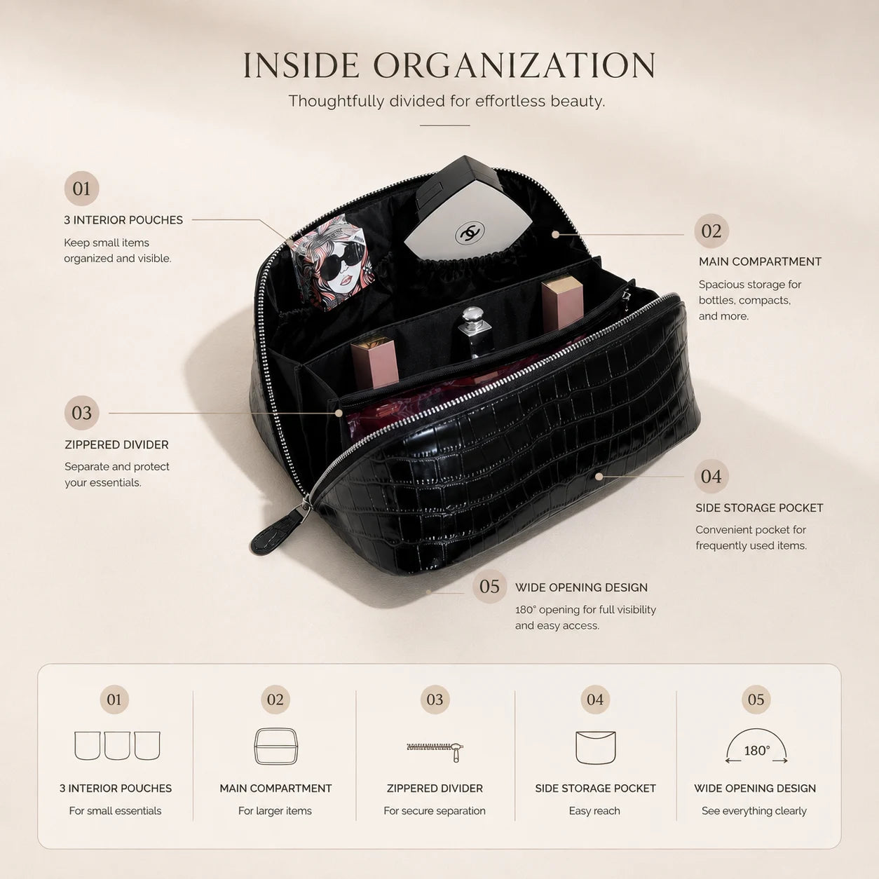 Aurelia Valise – Croc-Embossed Leather Vanity Bag